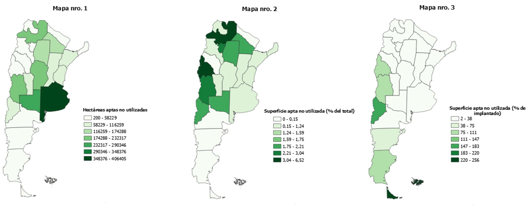 Disponibilidad de tierras (hectáreas) aptas para cultivo no sembradas, 2017-2018