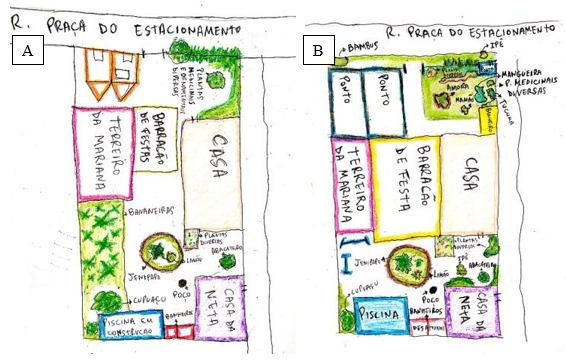 Croquis  do espaço da Mãe Sandra com o antes e depois da inserção ao R.M.