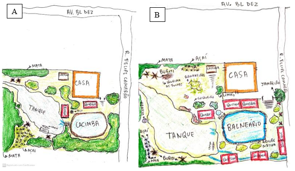 Croquis  do espaço do Mestre Tabaco com o antes e depois da inserção ao  R.M.